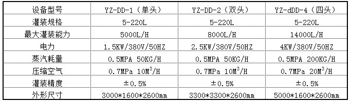 手机看片福利AV大袋灌裝機.JPG