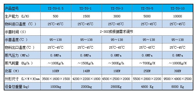 套管手机看片成人福利機參數.jpg